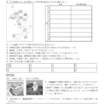 中2社会「九州地方」プリント| 無料ダウンロード・印刷